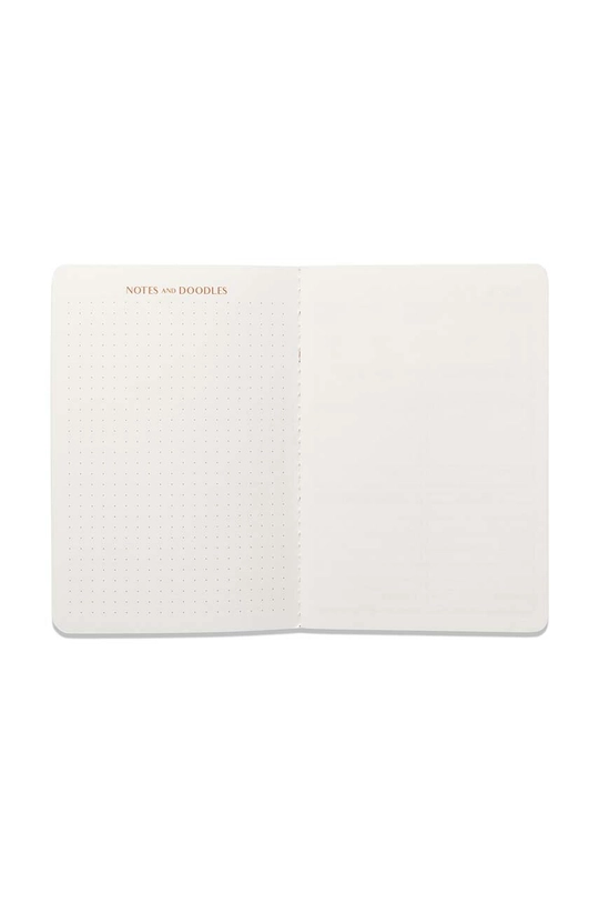 Designworks Ink planer da viaggio pacco da 5