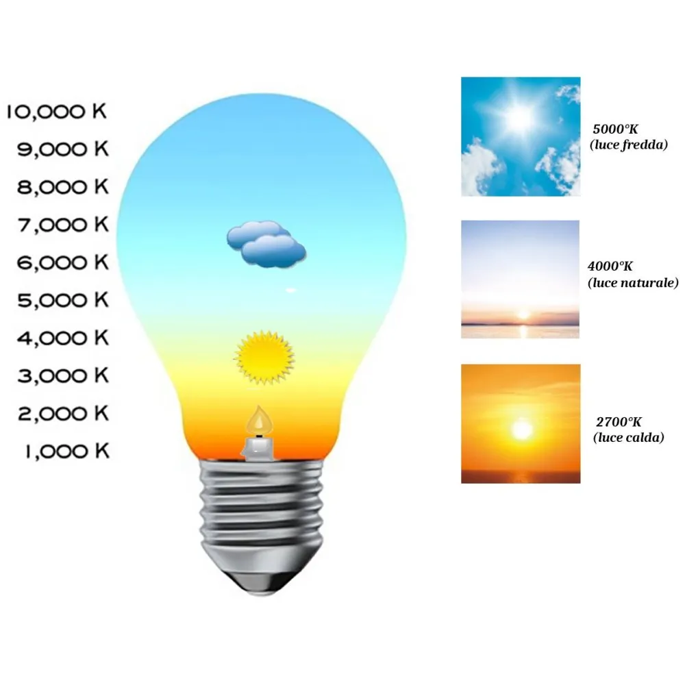 Lampioncino Toscot SMITH P129.1C-L-095 IP65 1.7W LED 130LM 3000°K lampada terra rustica esterno monoemissione